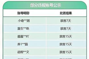 MLS主席：史上最伟大球员选择美职联 现在全世界目光都在我们身上